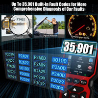 Car Fault Code Reader & Resetter (OBD2)