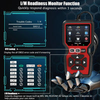 Car Fault Code Reader & Resetter (OBD2)